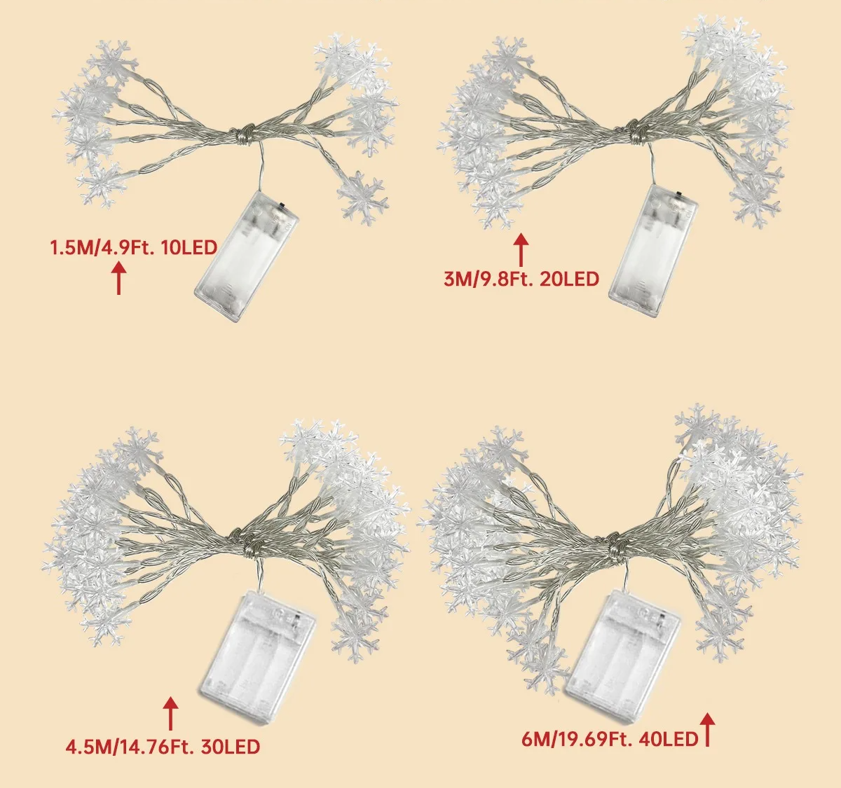 FrostLume LED Snowflake String Lights – Festive Decorative Lighting for Indoor & Outdoor Use
