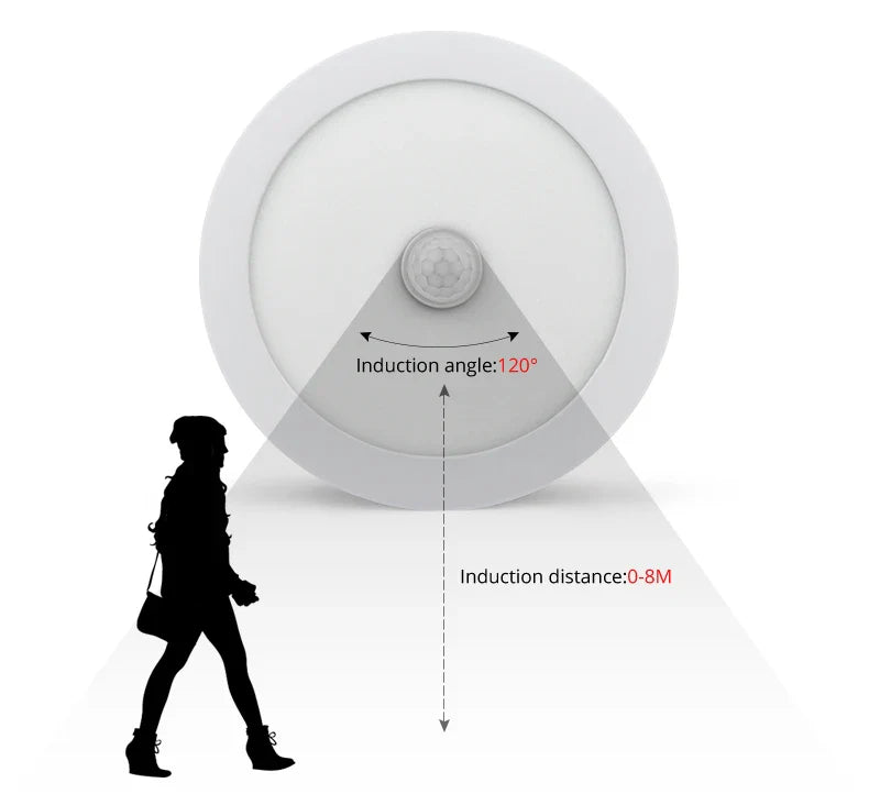 LED Ceiling Light with PIR Motion Sensor – Energy-Efficient Round Ceiling Lamp | Automatic Indoor Lighting | Modern Home Light Fixture