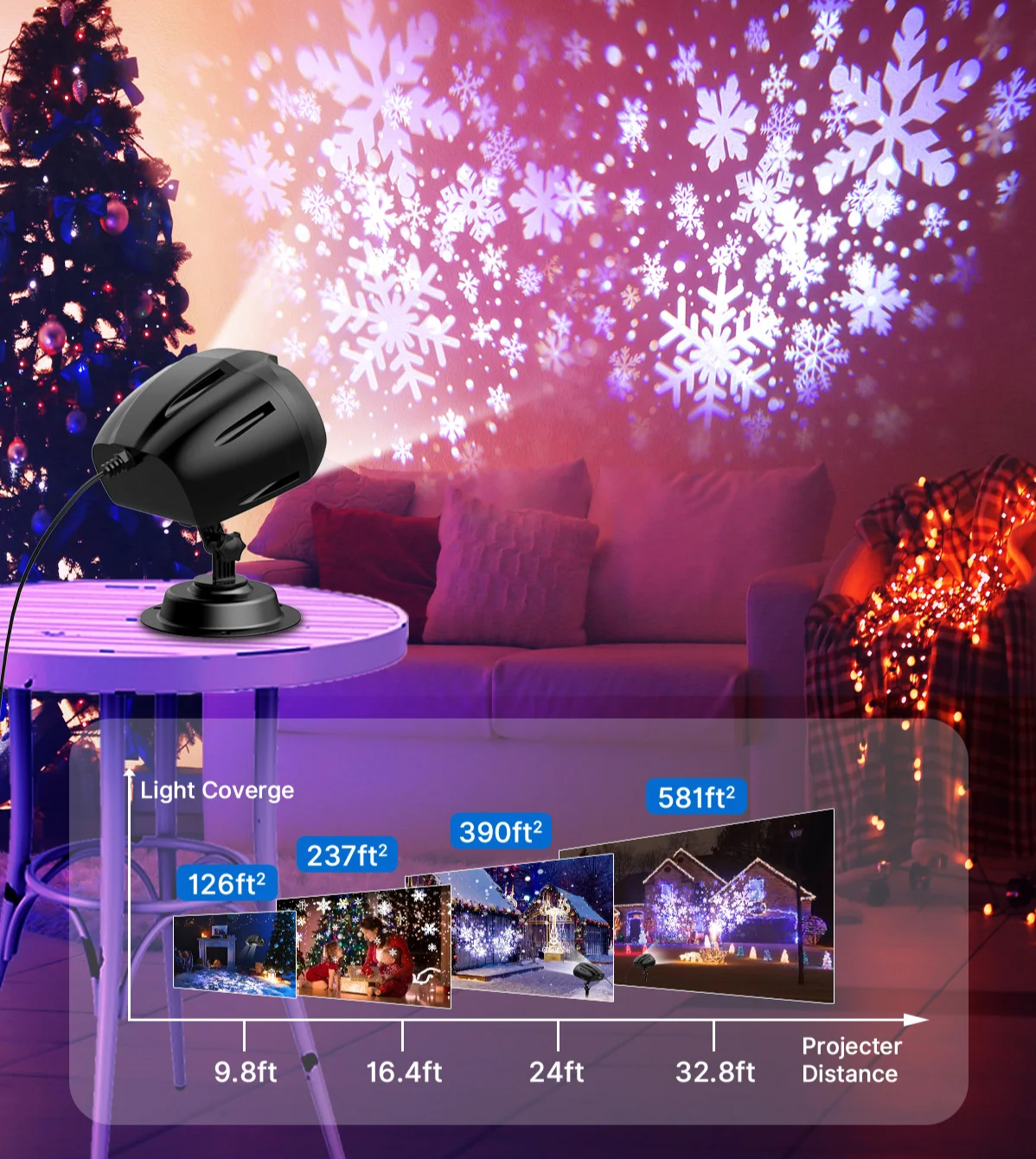 SNOWGLOW LED Snowfall Projector – Dual Head Outdoor Light Projector | Waterproof Christmas Snow Effect with Remote Control