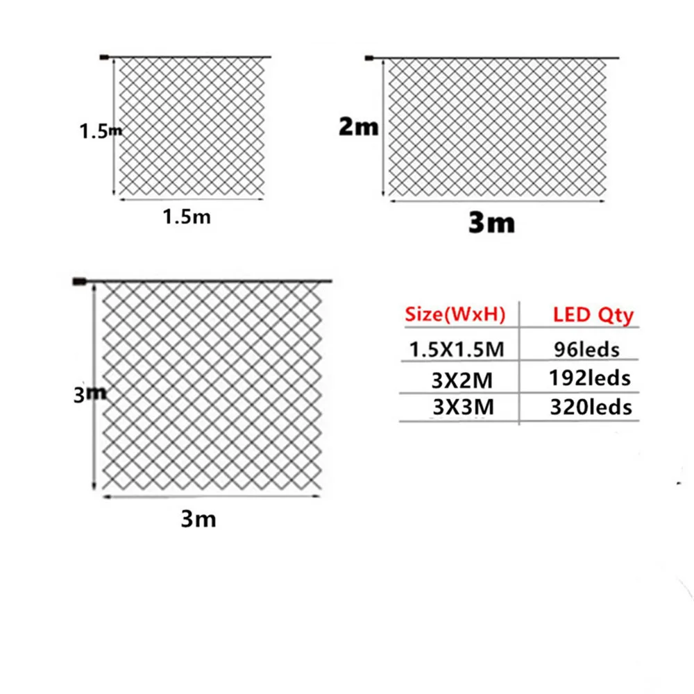 LumiGrid Net LED Lights – Decorative Mesh Fairy Lights | 8 Lighting Modes | Indoor & Outdoor Celebration Lighting
